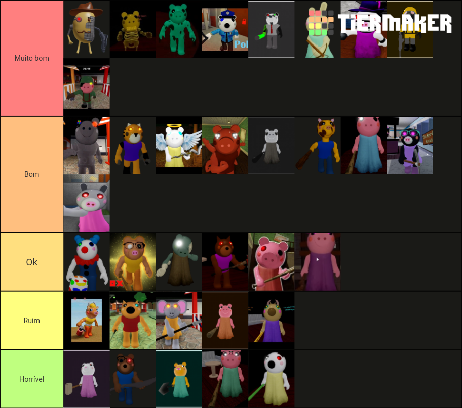 Roblox Piggy All Skins Tier List Community Rankings Tiermaker