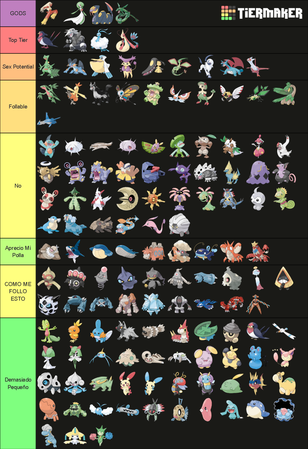 pokemon favoritos de tercera generacion Tier List (Community Rankings ...