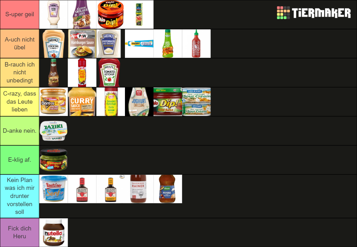 Grillsaucen und Dips Tier List Rankings) TierMaker