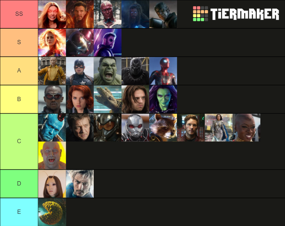 MCU Hero (Power) Tier List (Community Rankings) - TierMaker