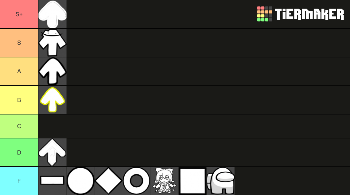 Funky Friday Noteskins Tier List (Community Rankings) - TierMaker