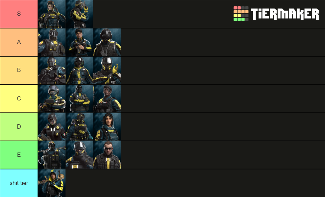 Rainbow Six Extraction Operator Tier List (Community Rankings) - TierMaker