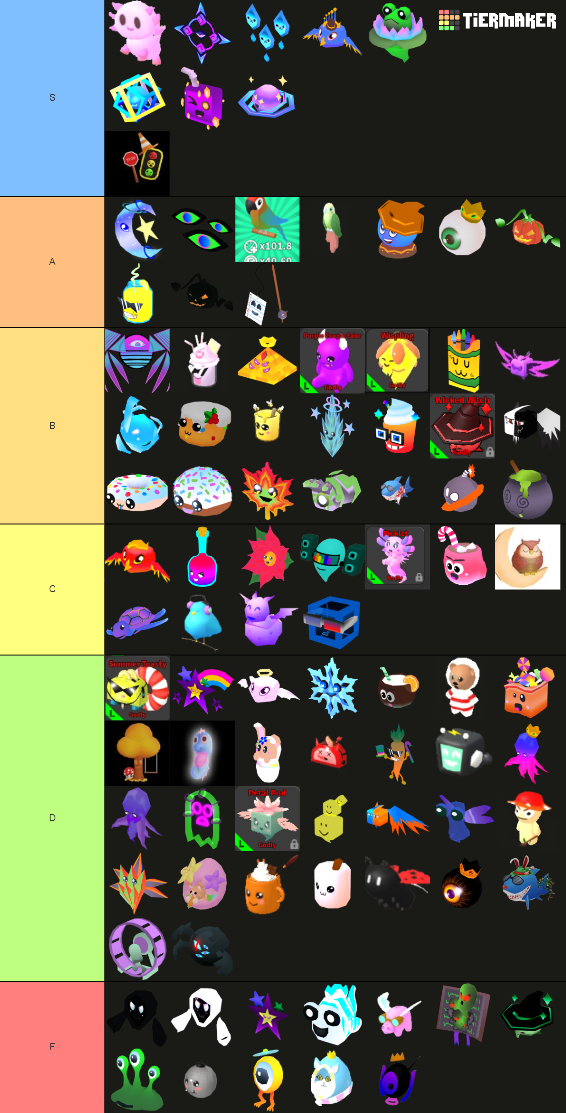 Ghost Simulator Store pets Tier List (Community Rankings) - TierMaker