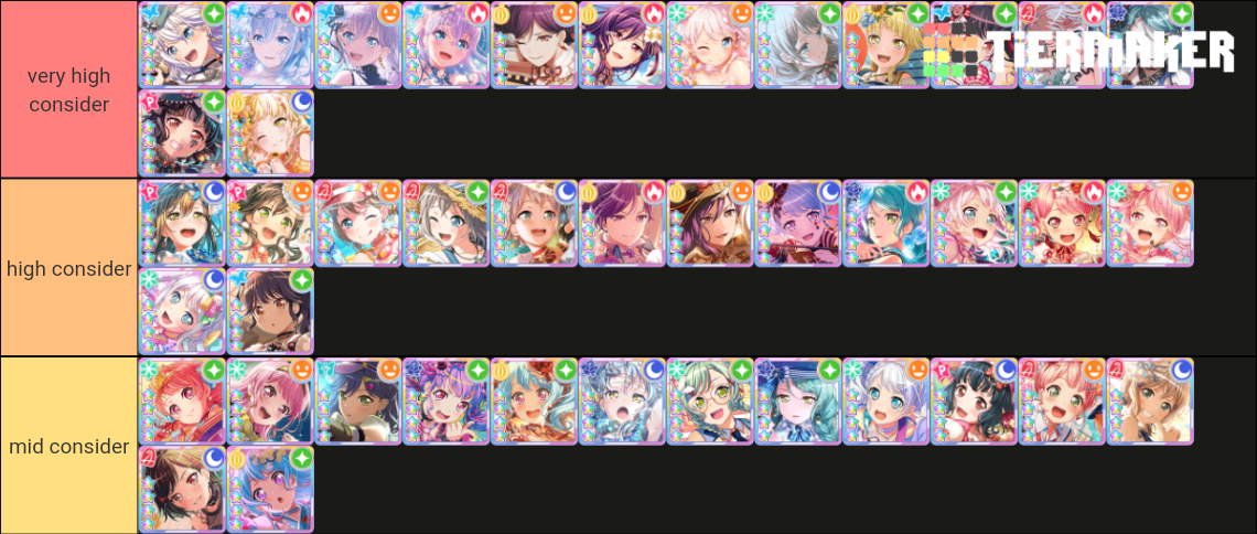 oozish dcs Tier List (Community Rankings) - TierMaker