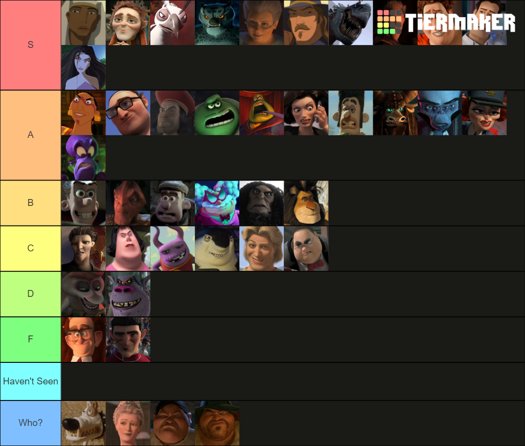 Dreamworks Animation Villains Tier List (Community Rankings) - TierMaker