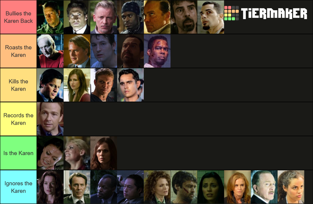 Saw Characters Vs Karen Tier List Community Rankings TierMaker saw-characters-vs-karen-tier-list-community-rankings-tiermaker