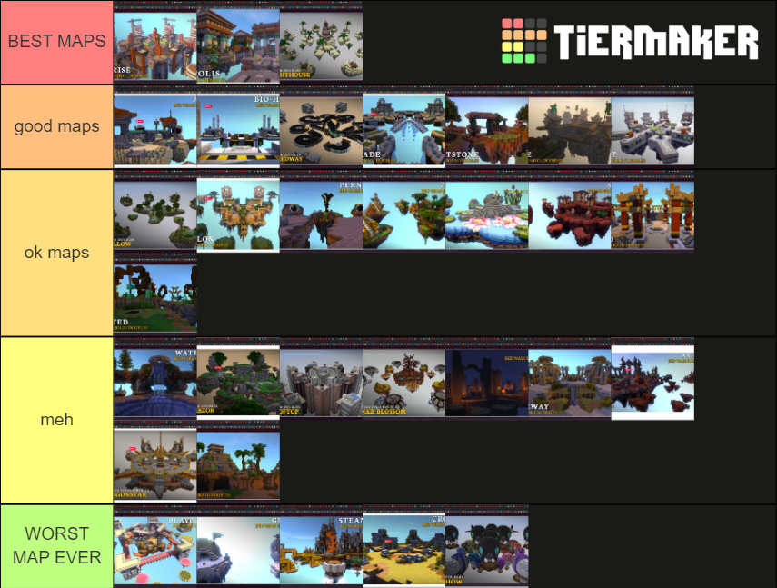 All Bedwars Maps Teired Tier List (Community Rankings)   TierMaker