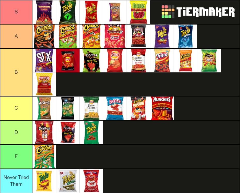 hot-chips-tier-list-community-rankings-tiermaker