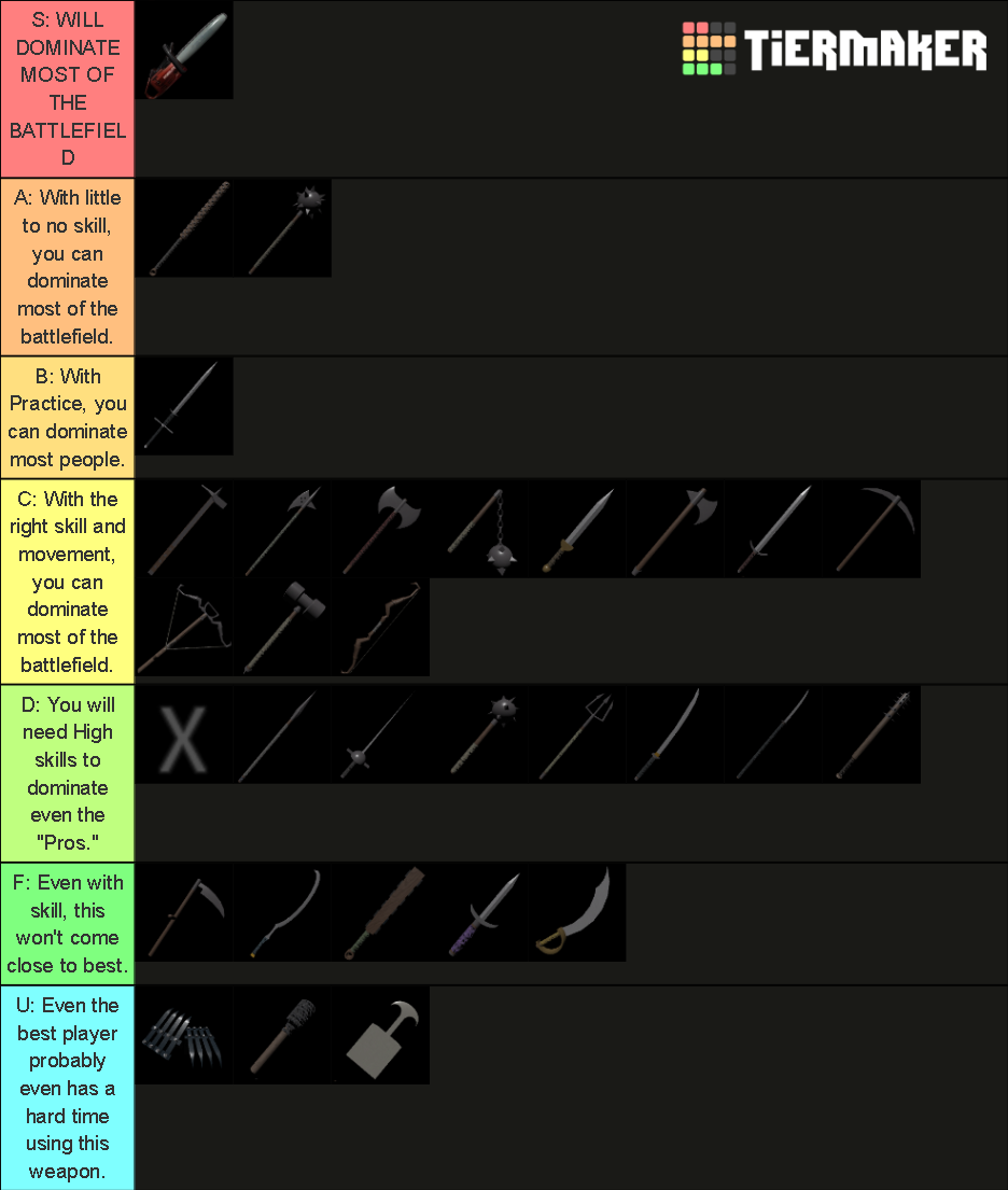 Roblox Mortem Metallum Weapons Tier List (Community Rankings) - TierMaker