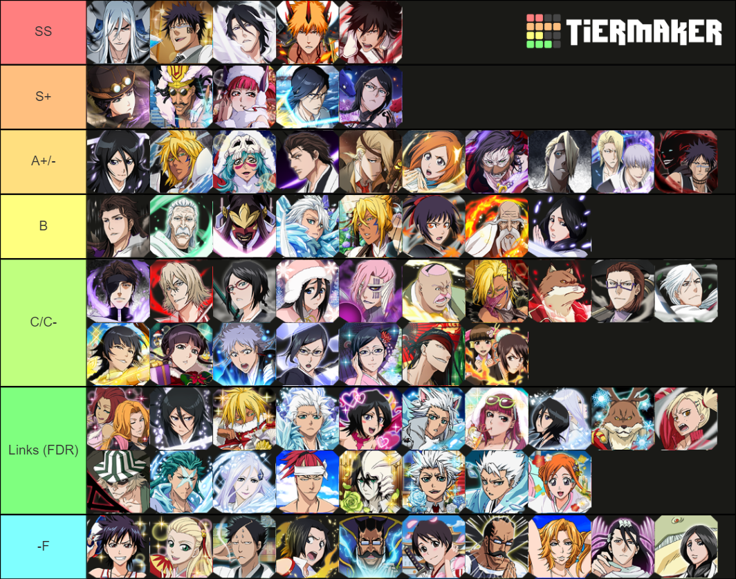 Every Bleach Brave Souls Character (12/01/21) Tier List