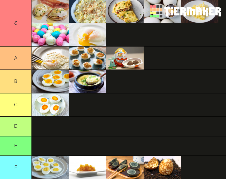 Egg Tier List Rankings) TierMaker