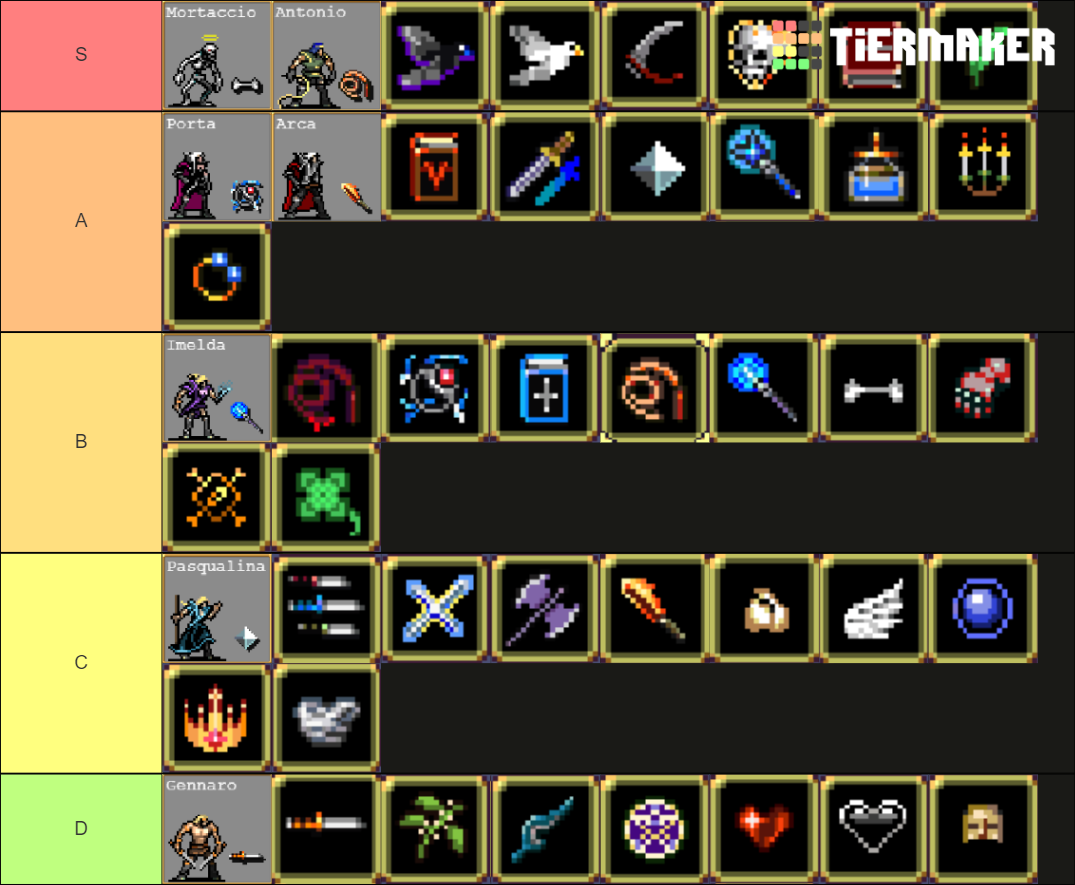 Vampire Survivors Tier List (Community Rankings) - TierMaker