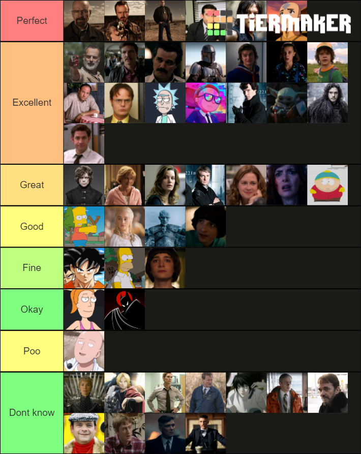 Top 50 Tv Show Protagonist's Tier List (Community Rankings) - TierMaker