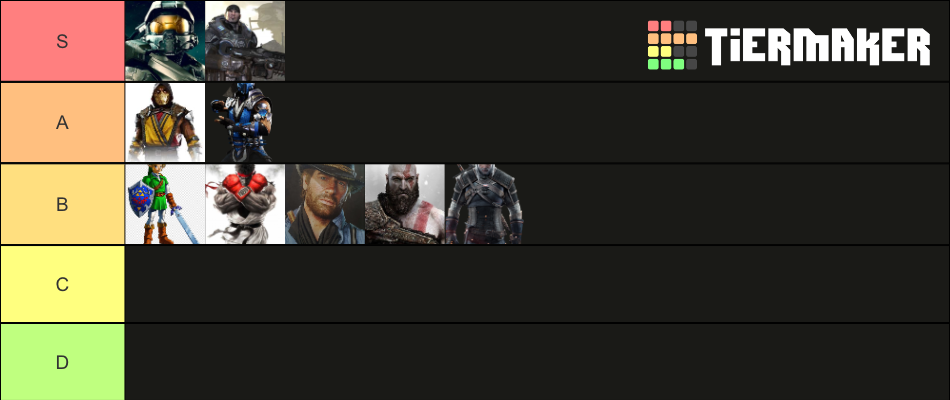 Male Video Game Character Tier List