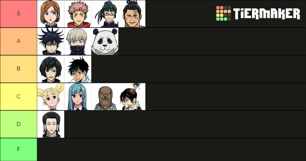 Jujutsu Kaisen Students Tier List (Community Rankings) - TierMaker