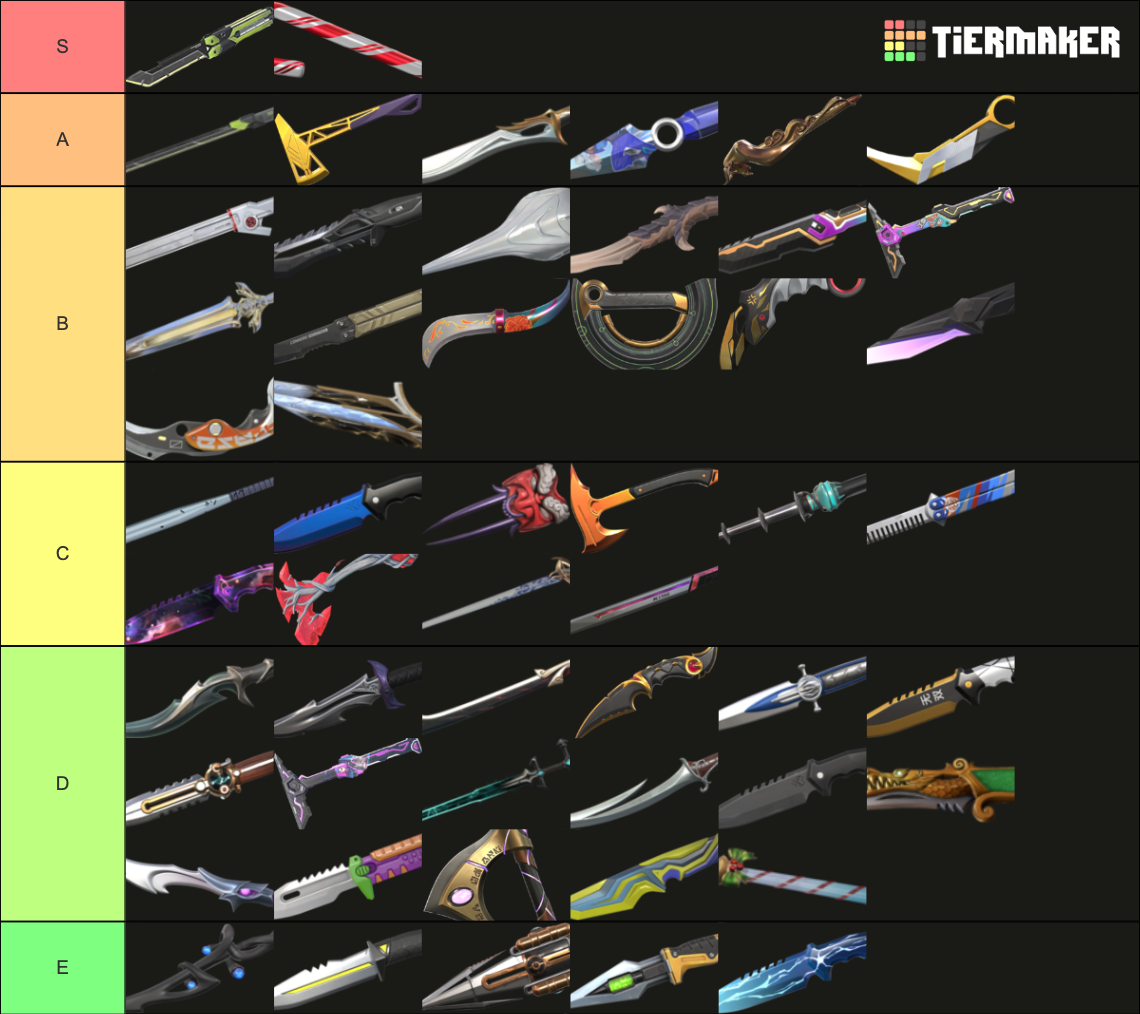 VALORANT Melee Skins (4.08) Tier List (Community Rankings) - TierMaker