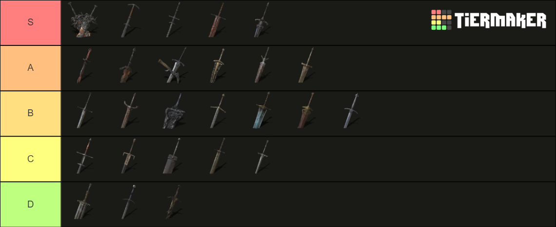 Dark Souls 3 Greatswords And Ultra Greatswords Tier List Community   Dark Souls 3 Greatswords And Ultra Greatswords 185486 1657673841 