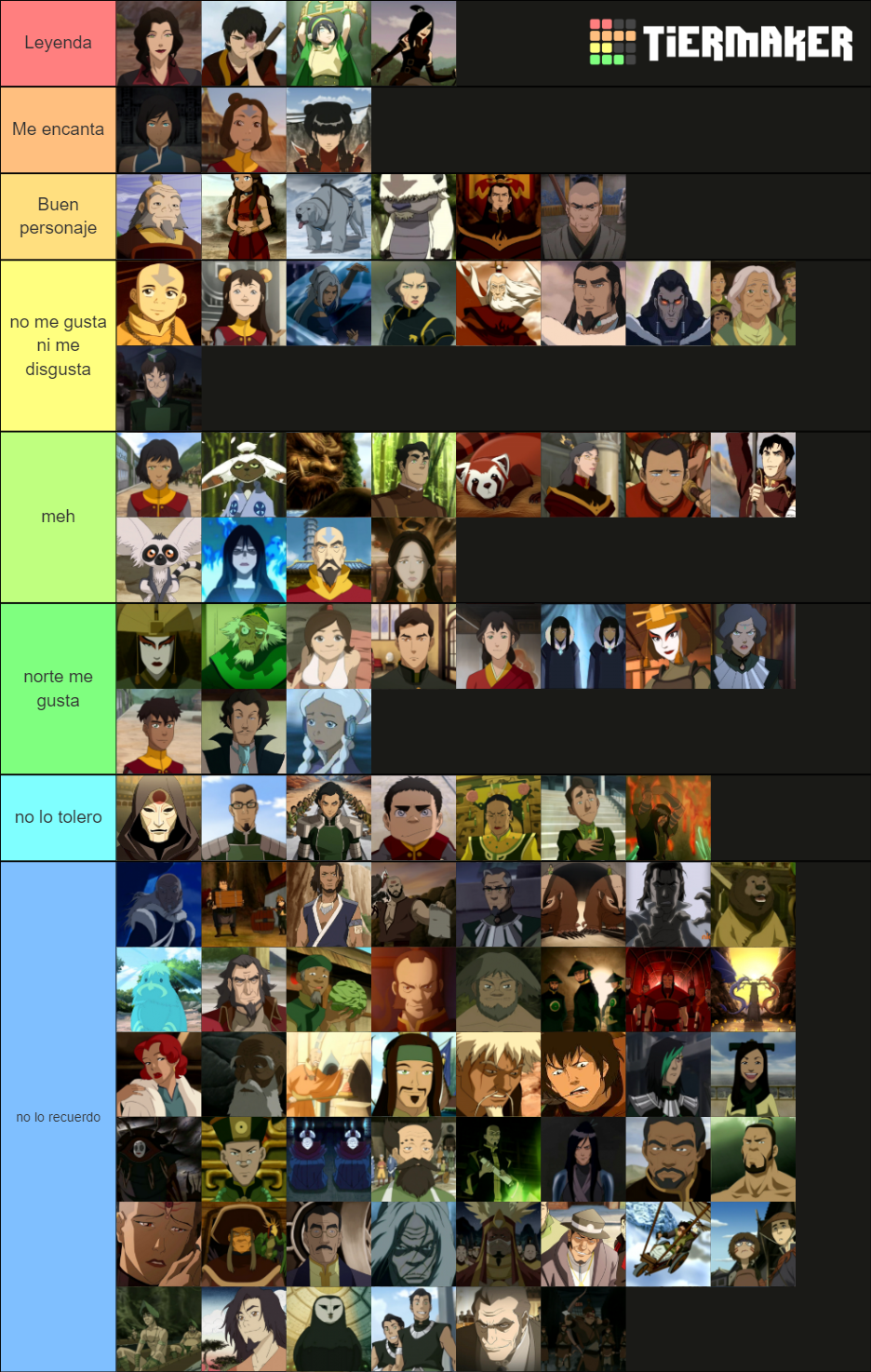 Avatar Aang and Korra series all characters Tier List (Community ...