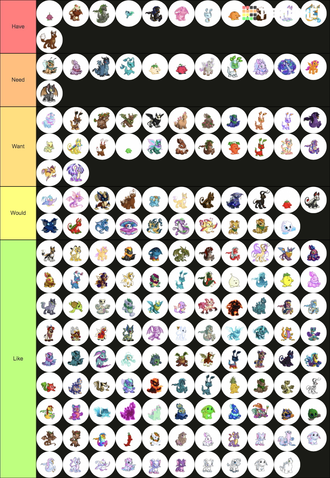 Neopets Life Tier List (Community Rankings) - TierMaker