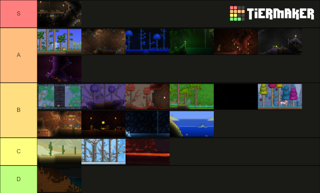 Terraria Biomes Tier List Rankings) TierMaker