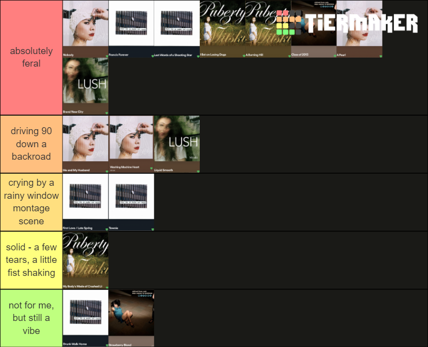 ranking-mitski-songs-tier-list-community-rankings-tiermaker