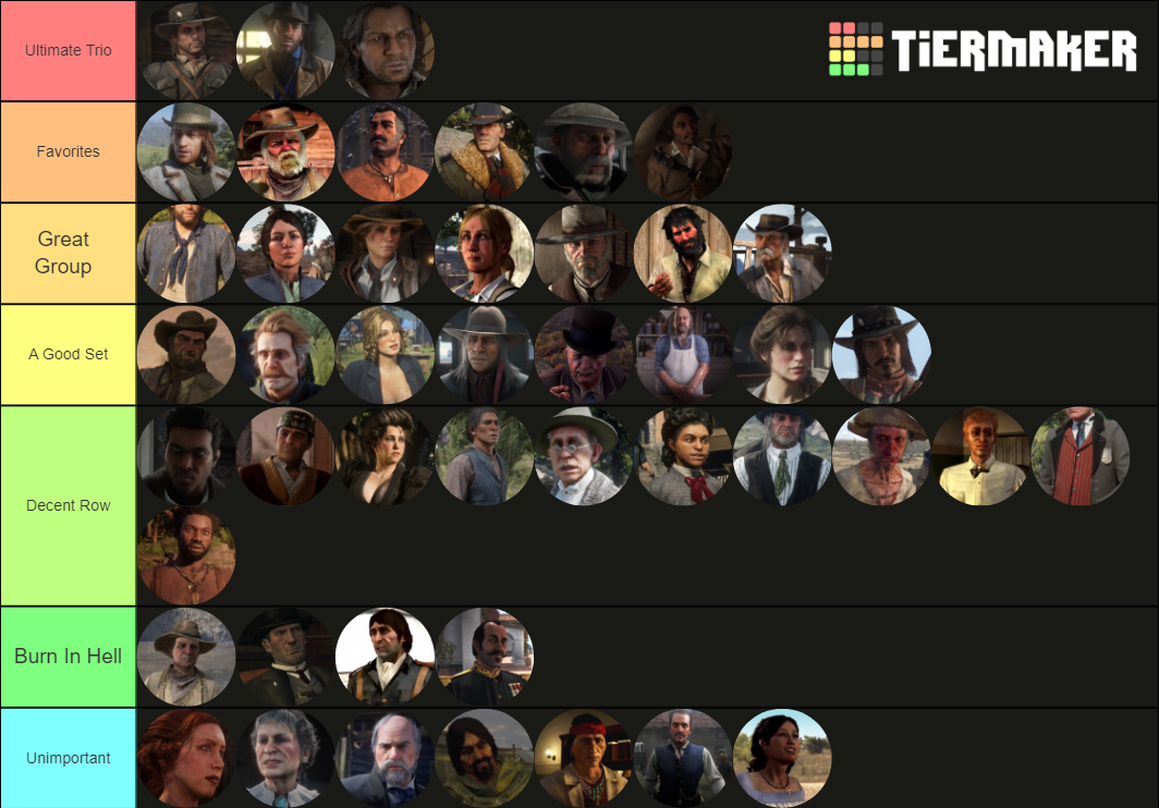 RDR 1 & 2 Character Tier List Rankings) TierMaker