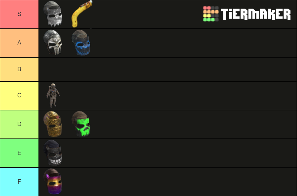 rust skins tier list