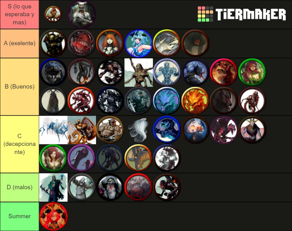 Enemigos CBD&TBD Tier List (Community Rankings) - TierMaker