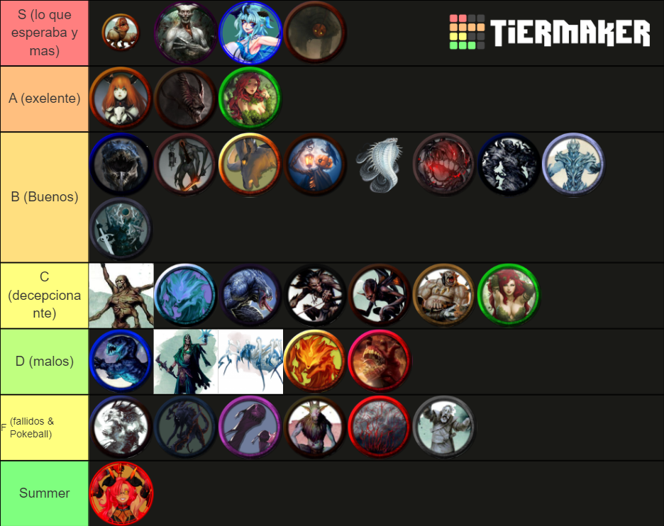 Enemigos Cbd&tbd Tier List (community Rankings) - Tiermaker