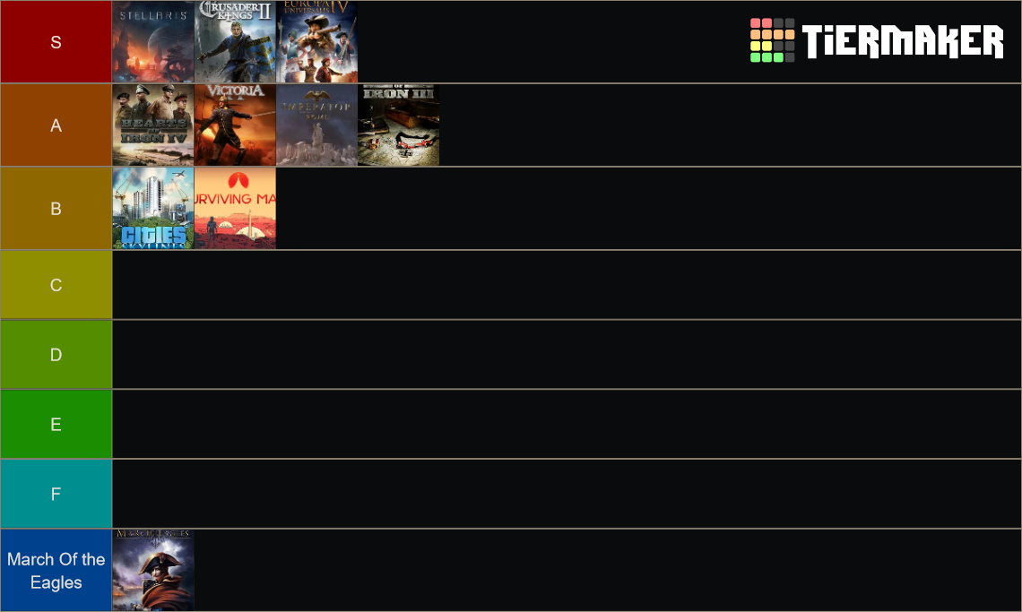 Paradox Games Tier List (Community Rankings) - TierMaker