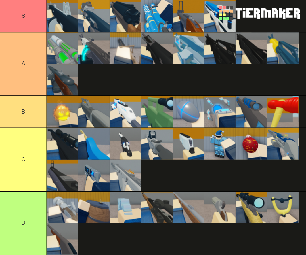 roblox arsenal guns Tier List (Community Rankings) - TierMaker