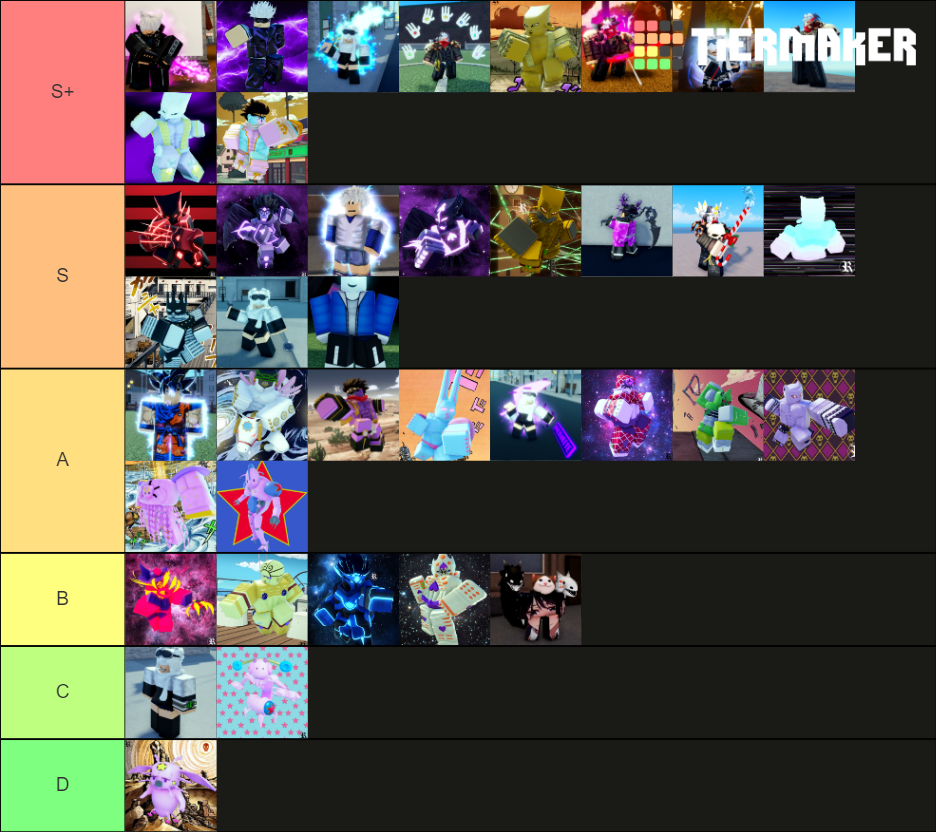 [AUT] Stand/Spec Tier List Rankings) TierMaker