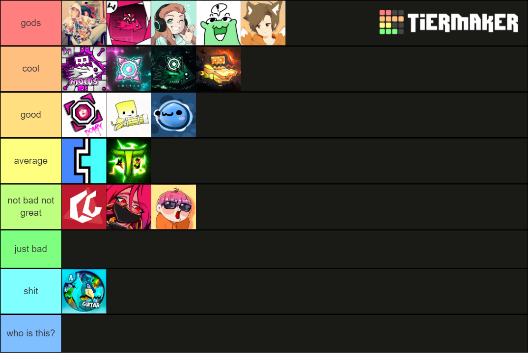 gd-youtubers-and-streamers-updated-tier-list-community-rankings