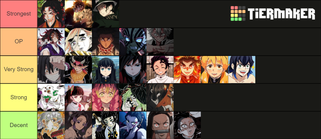 Demon Slayer Strength Tier List (Community Rankings) - TierMaker