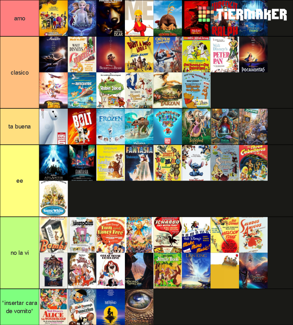 Walt Disney Animation Studios films Tier List (Community Rankings ...