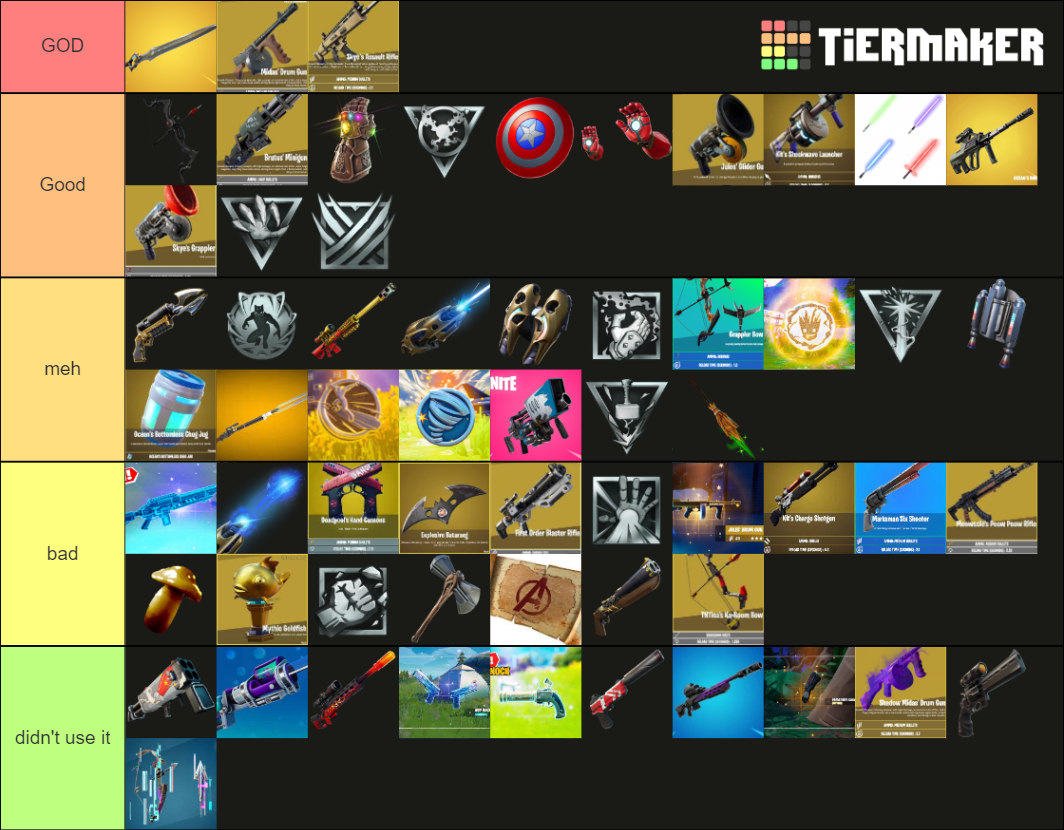 mythic-exotic-guns-in-all-of-fortnite-tier-list-community-rankings