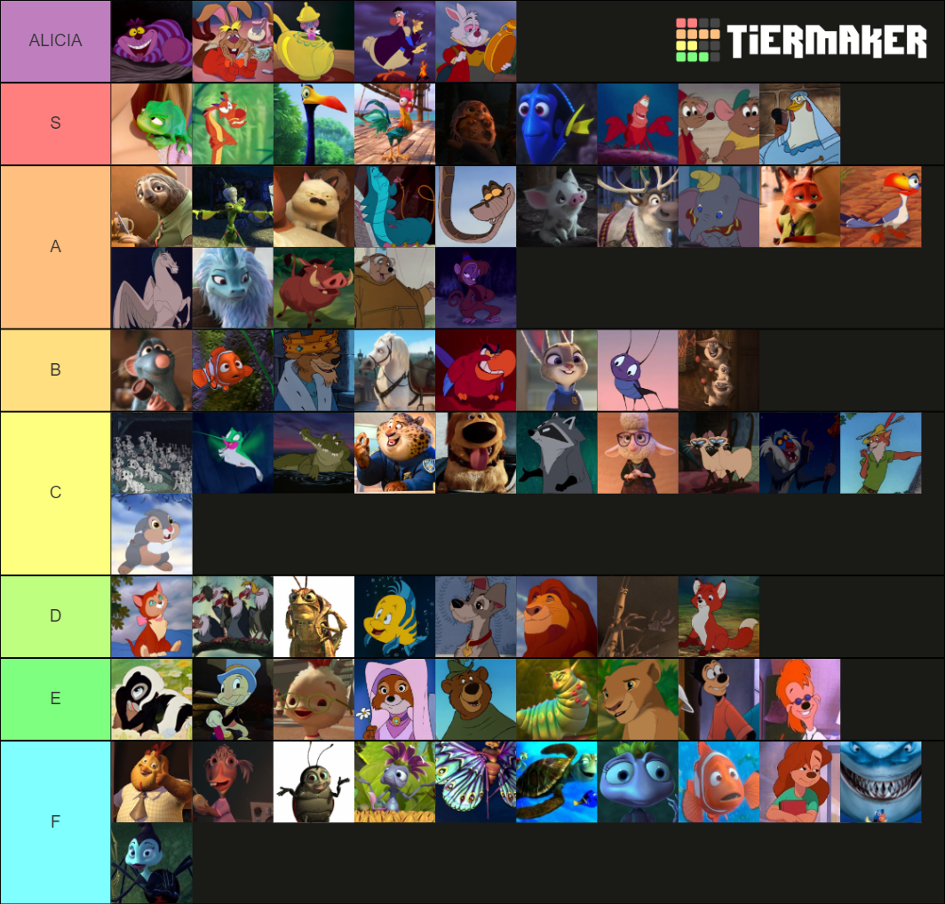 disney-animals-tier-list-community-rankings-tiermaker