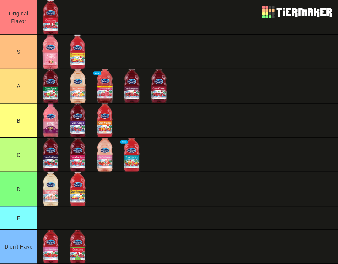 Every Flavor of Ocean Spray Cranberry Juice Cocktail Ranked Tier List