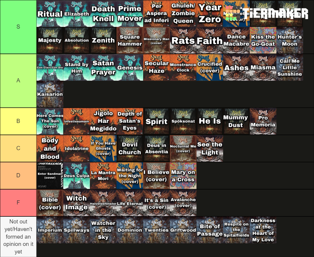 Ranking Each Original Ghost Song And Cover Tier List Community