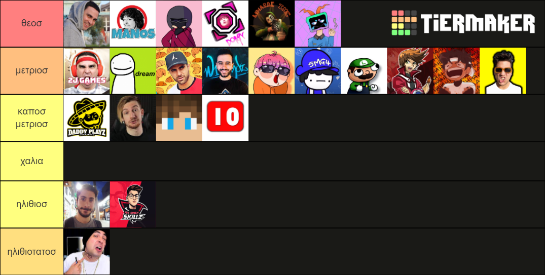 Youtubers Tier List Community Rankings Tiermaker