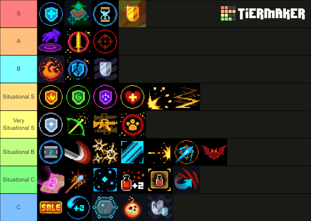 /Soul Knight Buffs/ Tier List (Community Rankings) - TierMaker