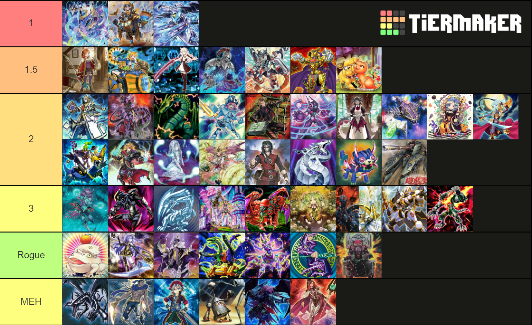 Yugioh Master Duel Top Decks Tier List Rankings) TierMaker