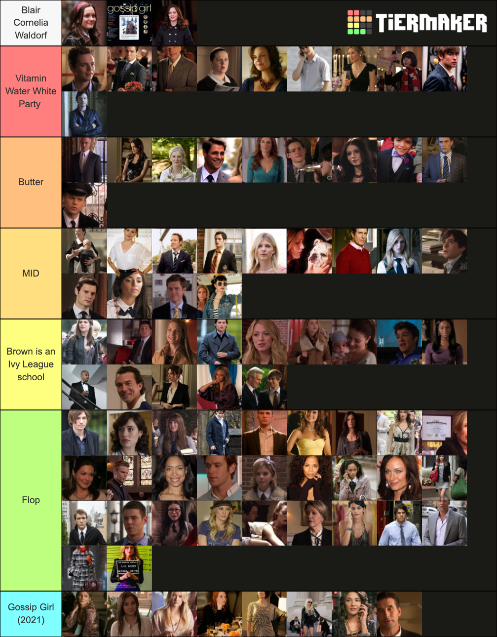 gossip girl RANKED Tier List Rankings) TierMaker