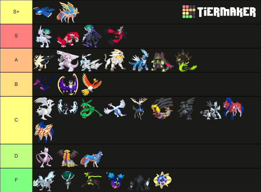 VGC Series 12 All Restricted Pokemon Tier List Rankings