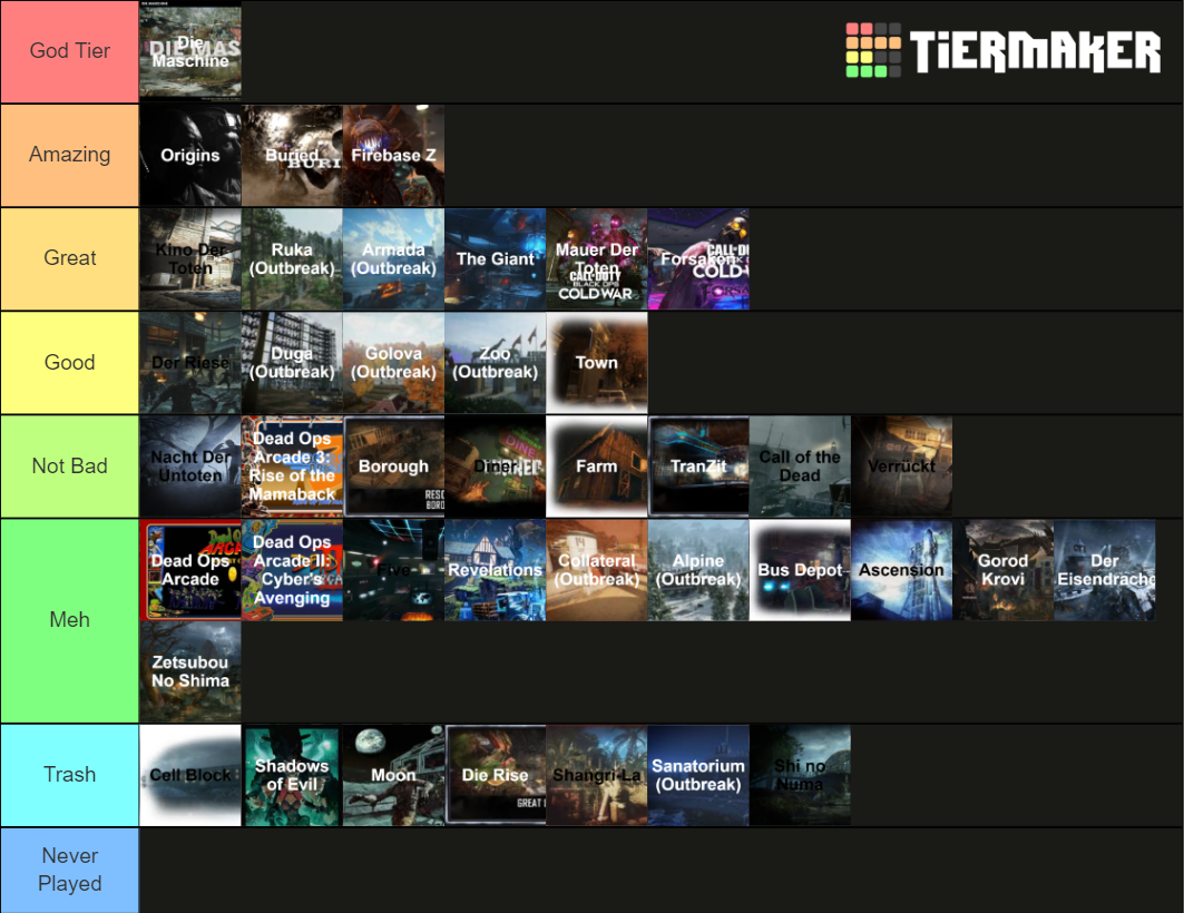 Cod Zombies Maps All The Way From Waw To Cold War Tier List Community