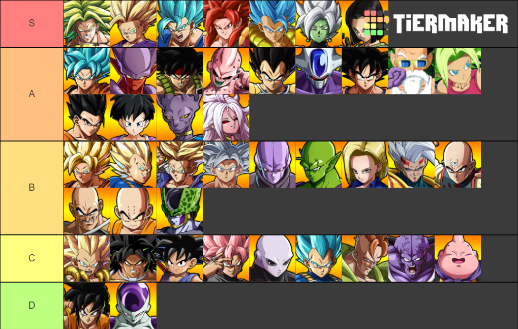 DBFZ Character Tier List (Community Rankings) - TierMaker