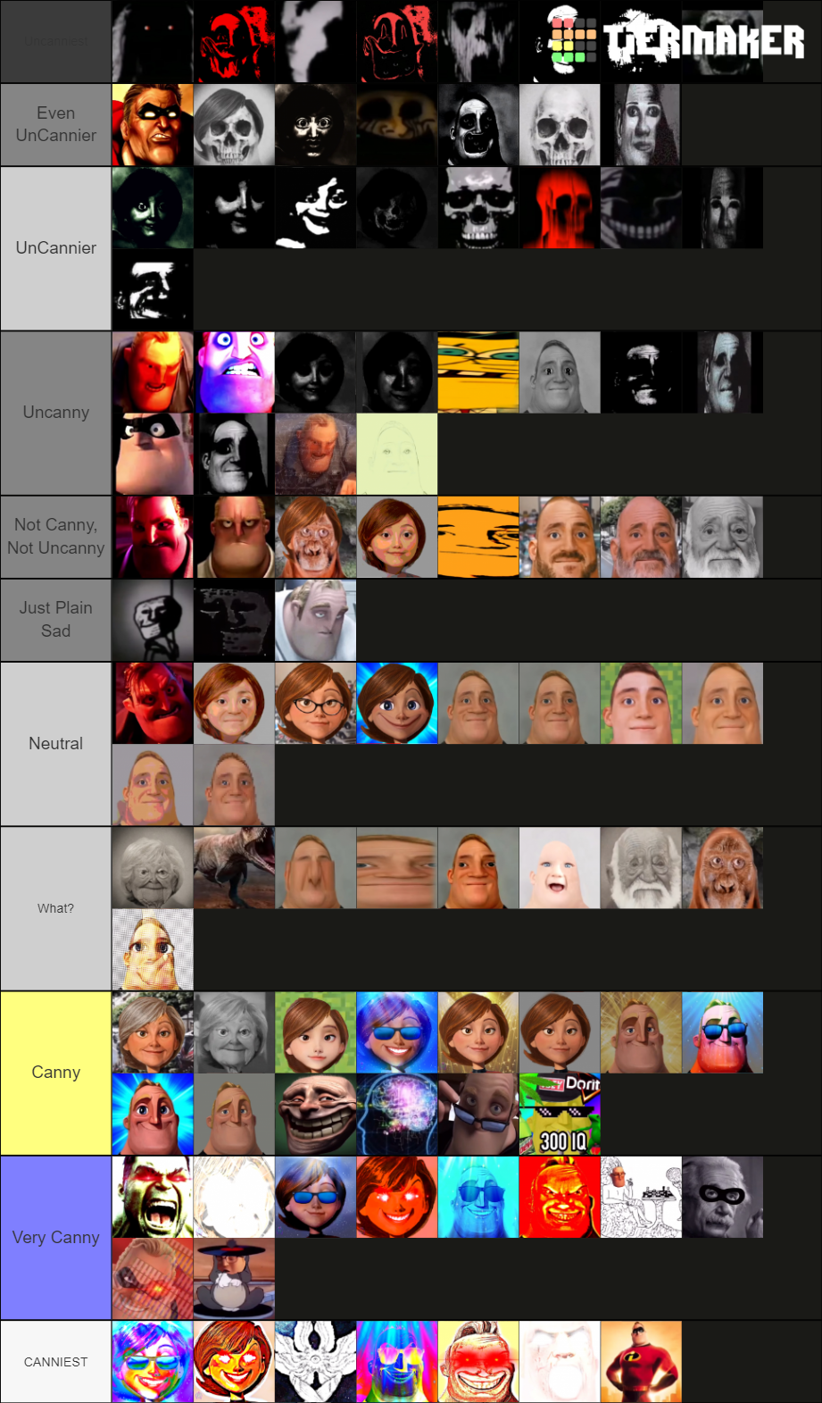 Mr incredible uncanny/old/angry/canny/idiot/genius stages Tier List ...