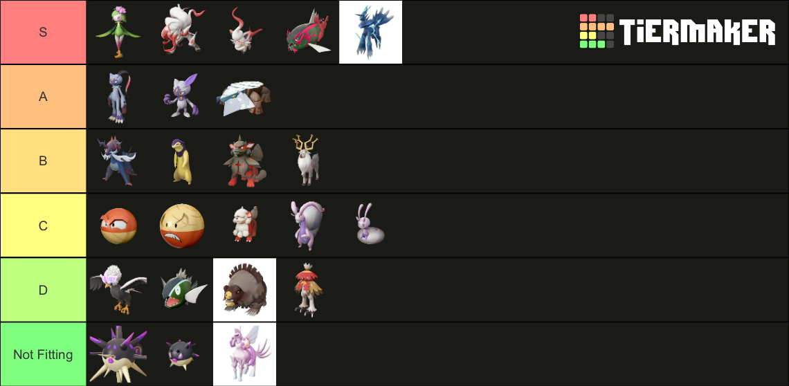 All HISUIAN Pokémon Ranked Tier List (Community Rankings) - TierMaker