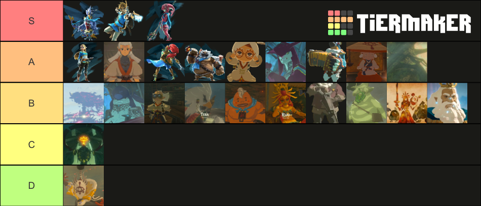 Zelda Botw Character Tier List (Community Rankings) - TierMaker