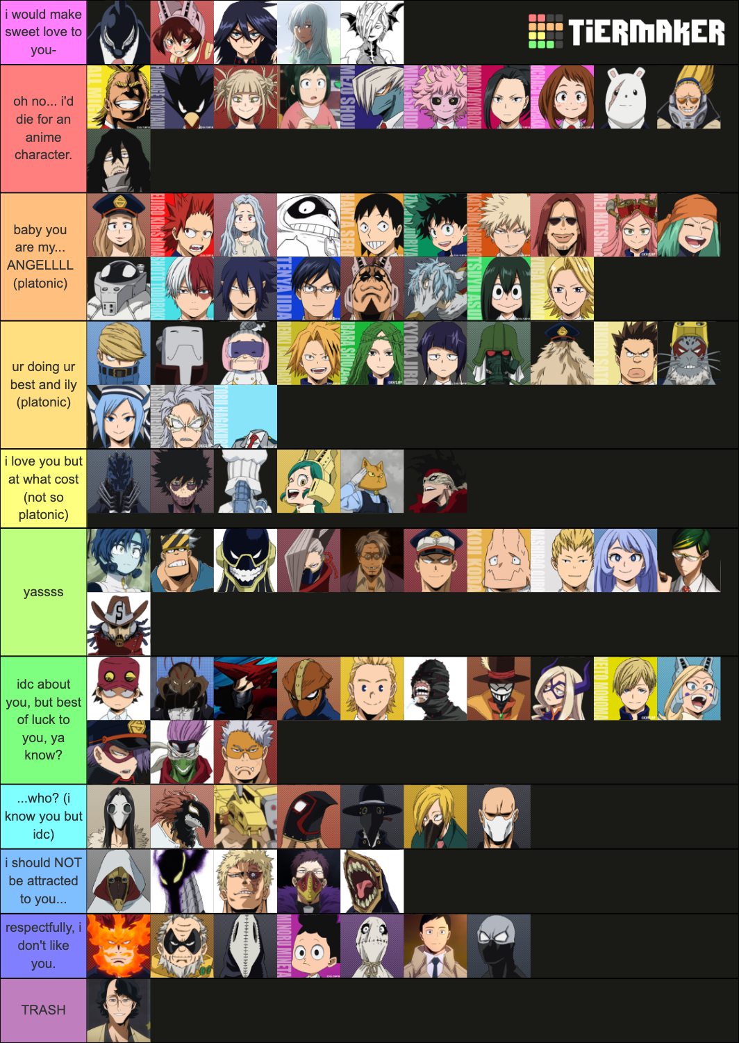 Mha character Tier List (Community Rankings) - TierMaker